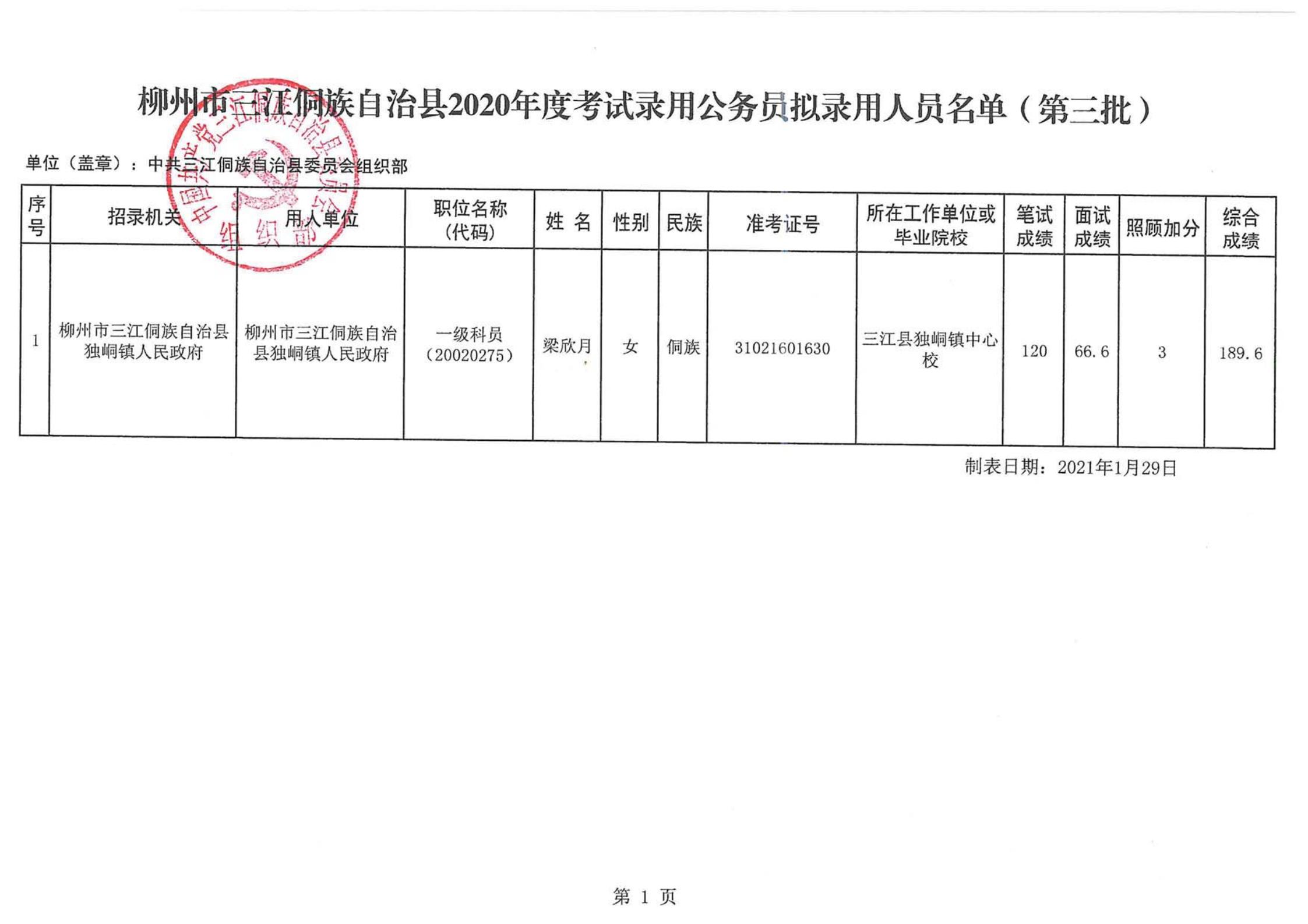 沾益县财政局最新招聘信息,沾益县财政局最新招聘信息详解