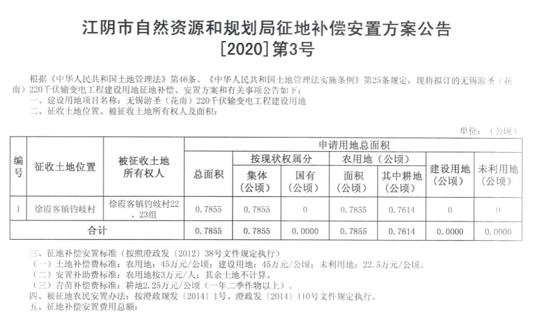 商品混凝土 第144页