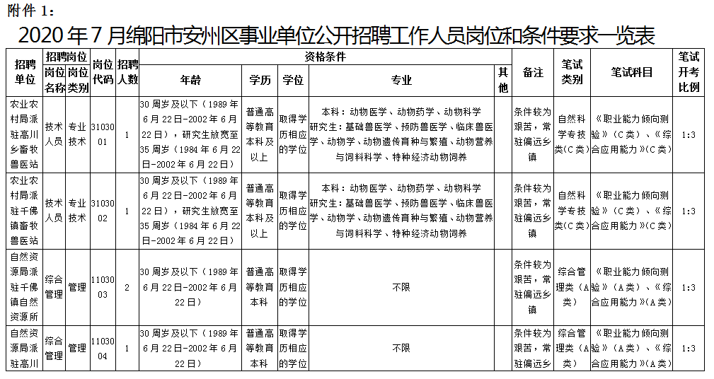 月影迷离 第2页