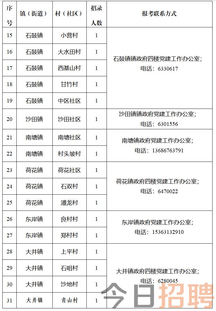 光影之舞 第2页