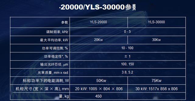 新澳2024正版资料免费公开,可靠设计策略解析_潮流版66.651