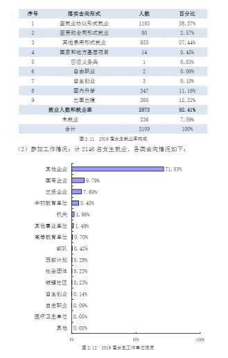 赠我欢颜 第2页