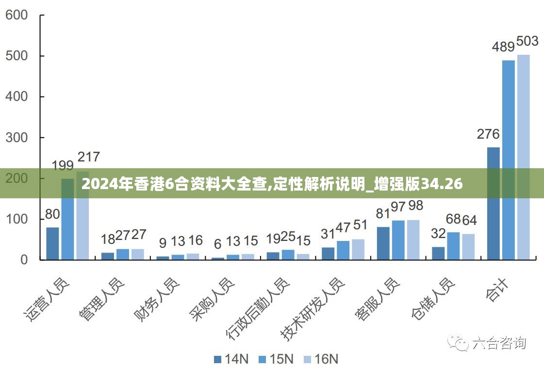 2024新澳最准确资料,实效设计计划解析_挑战版75.176