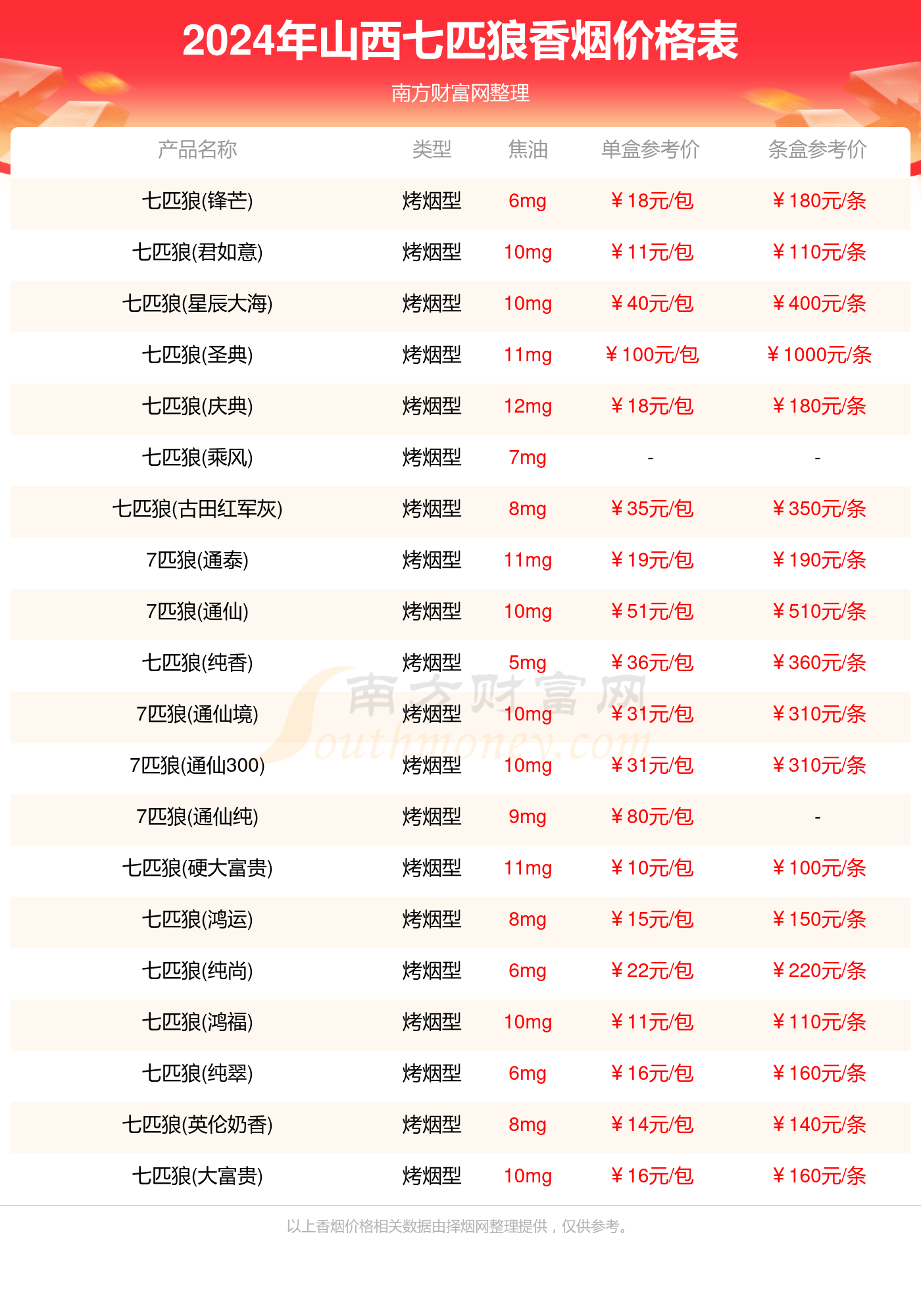 2024年正版4949资料正版免费大全,高效实施方法解析_V版75.739