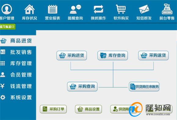 管家婆一肖一码必中一肖,实地数据验证策略_Tizen61.930