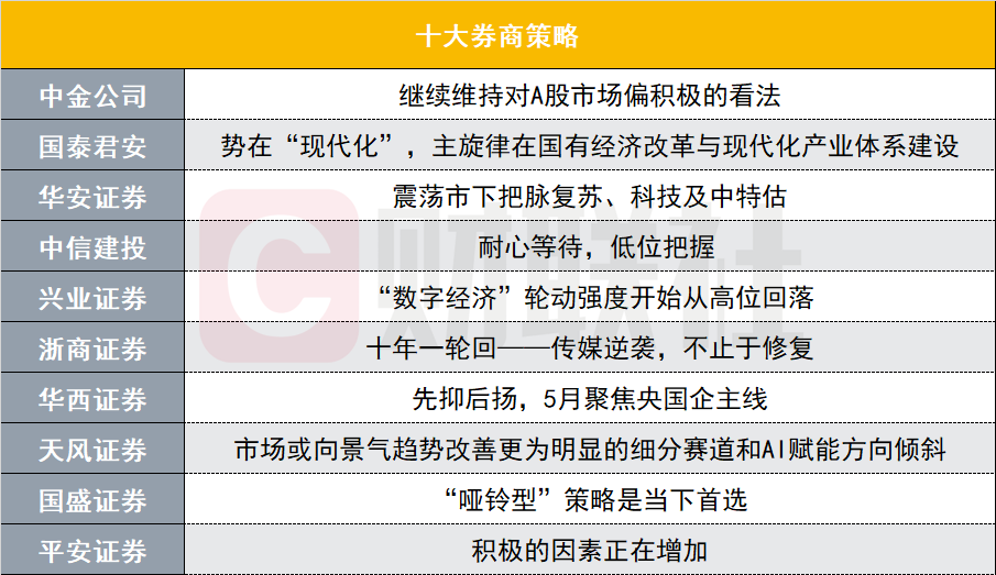 2024年澳门特马今晚,功能性操作方案制定_3K97.55