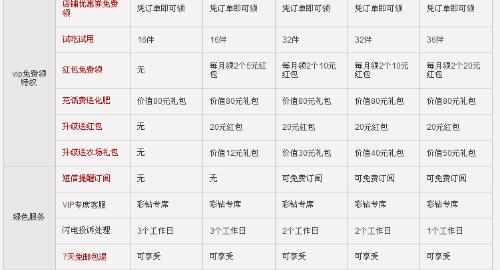 2024澳门六开奖彩查询记录,理念解答解释落实_钻石版128.650