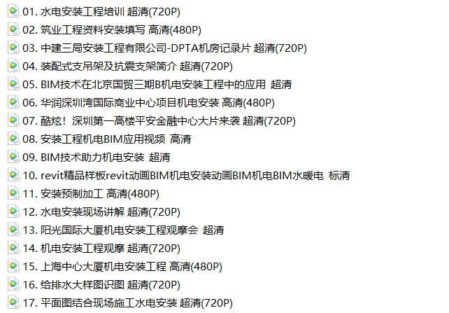 管家婆免费资料大全最新金牛,仿真技术方案实现_尊享款55.298