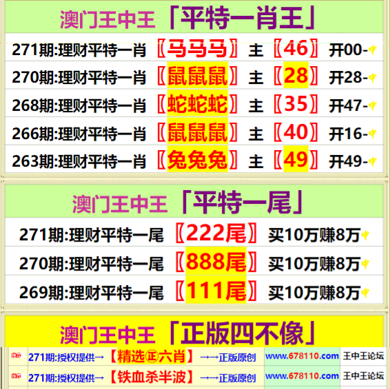 澳门一肖一码精准100王中王,高度协调策略执行_watchOS58.10