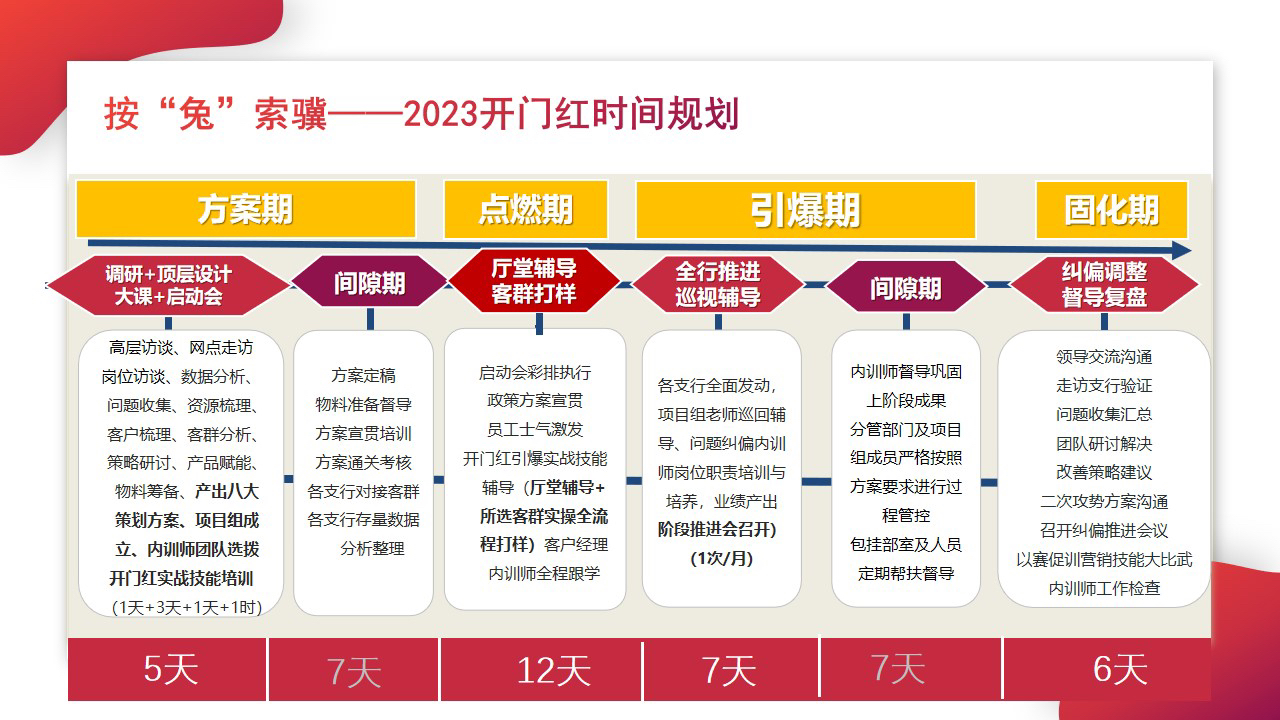 新门内部资料免费大全,数据支持策略分析_钻石版75.614