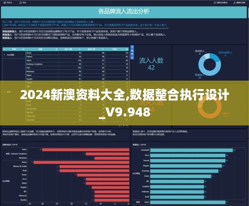 2024新澳资料免费大全,数据驱动执行设计_S38.487