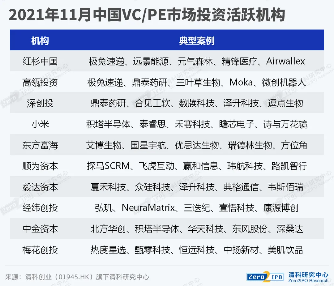 管家一肖100%正确,实地执行分析数据_户外版49.598