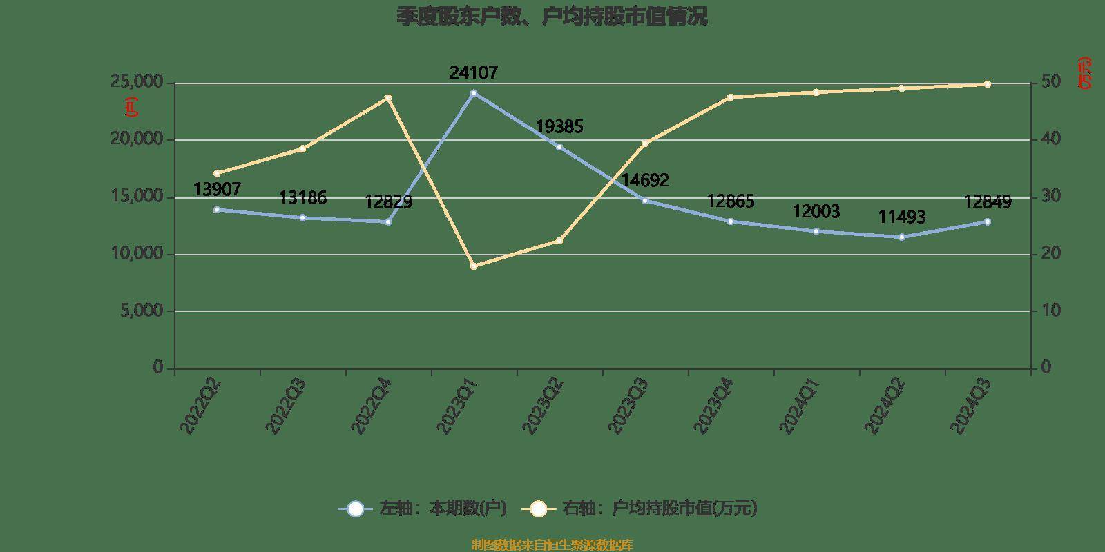 管家婆必中一肖一鸣,重要性说明方法_MT75.243