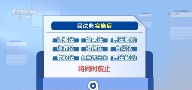 澳门管家婆资料一码一特一,正确解答落实_专业版2.266