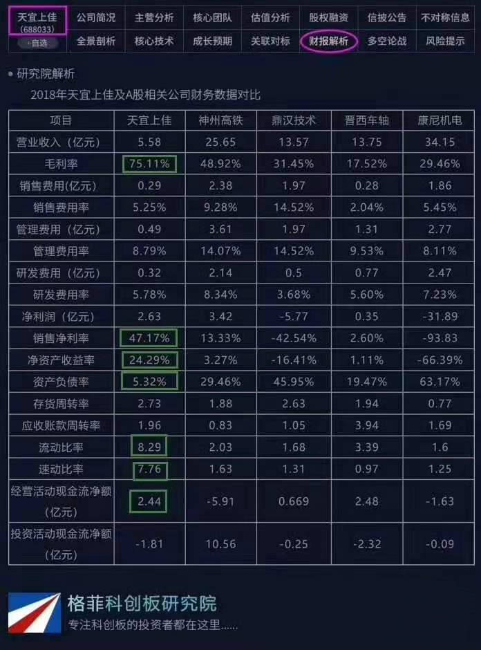 砼结构构件 第114页