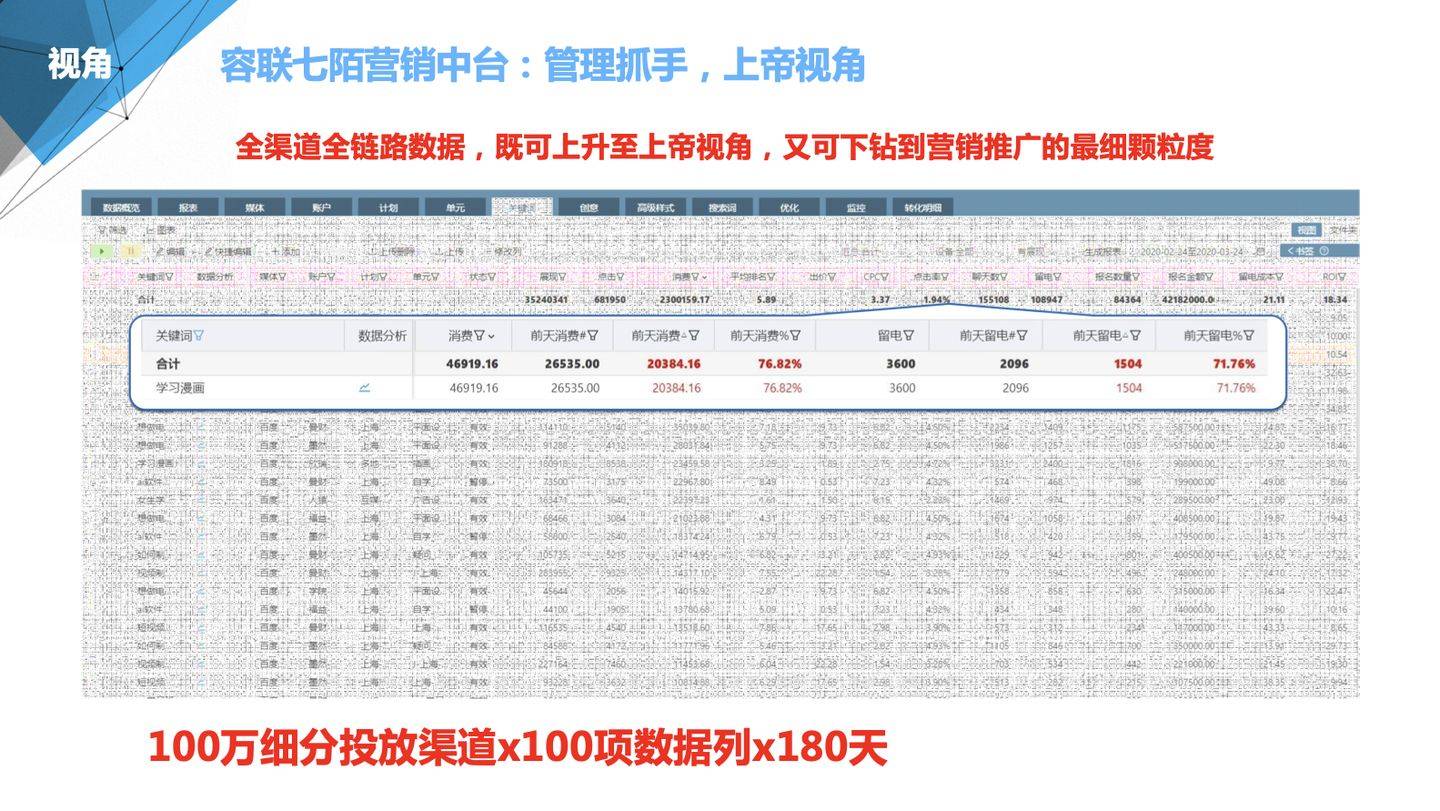 悦诗风吟 第2页