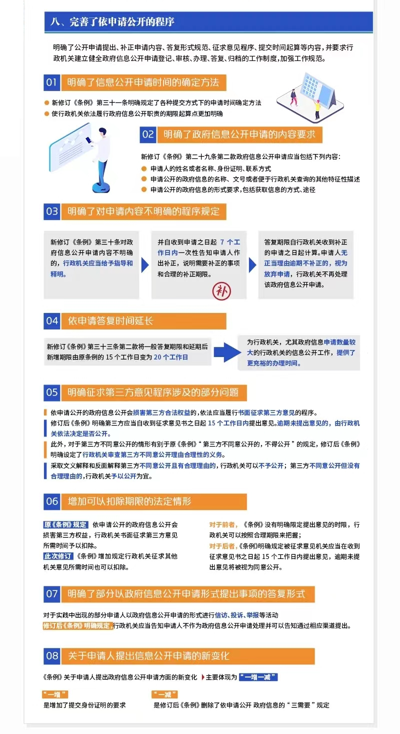 密封件 第113页