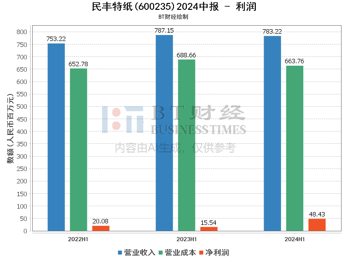 2024澳门特马今期开奖结果查询｜深度解答解释定义