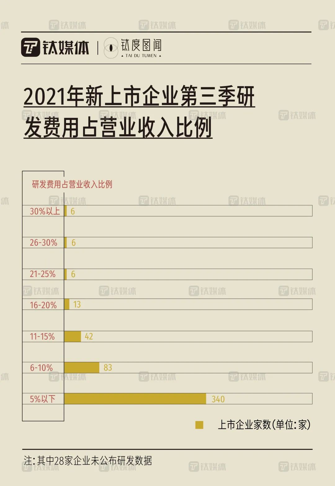 新澳门六开奖结果记录｜折本精选解释落实