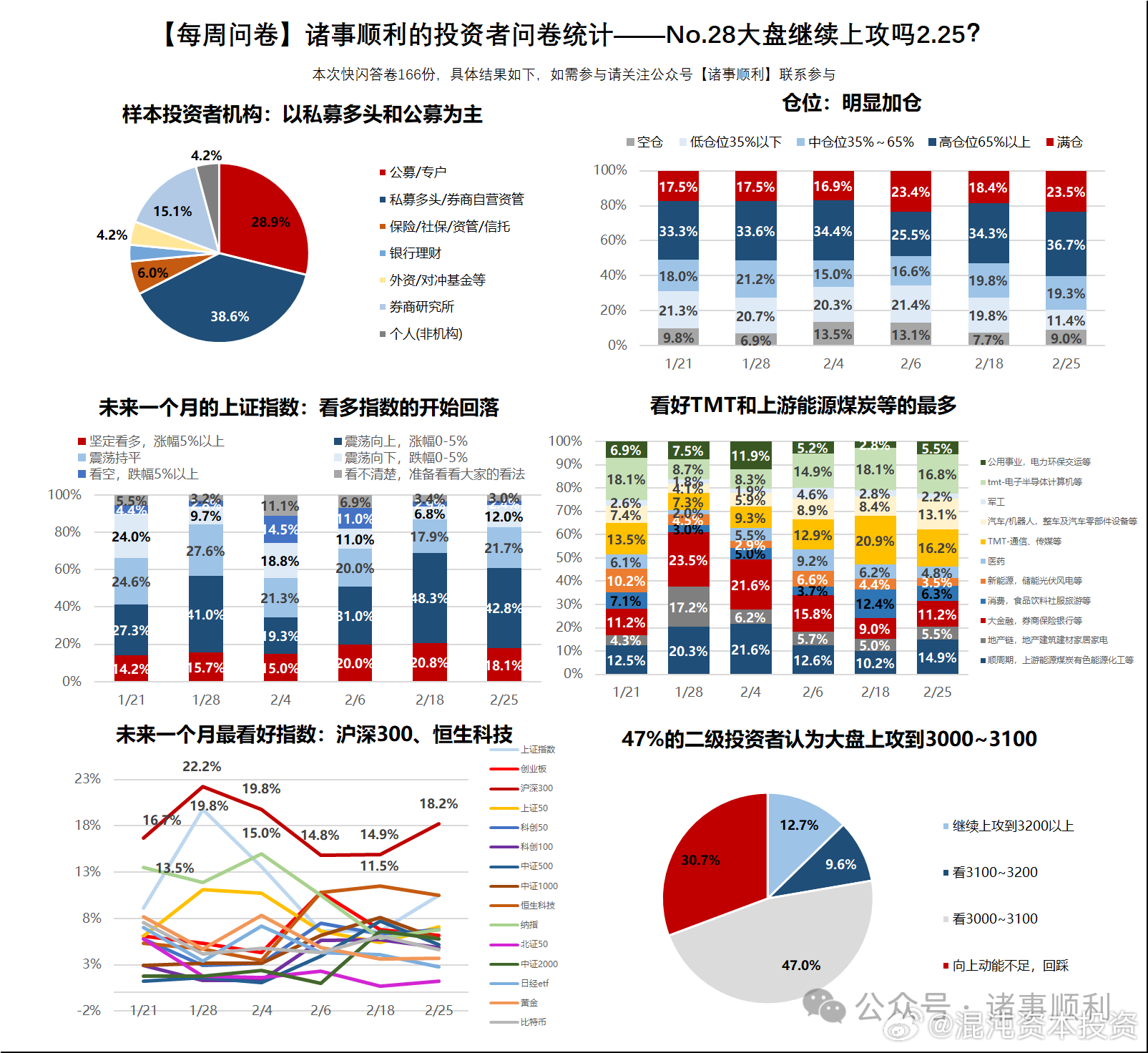 地球人 第2页