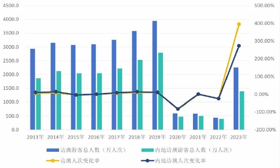 2024澳门开奖结果发布｜准确资料解释落实