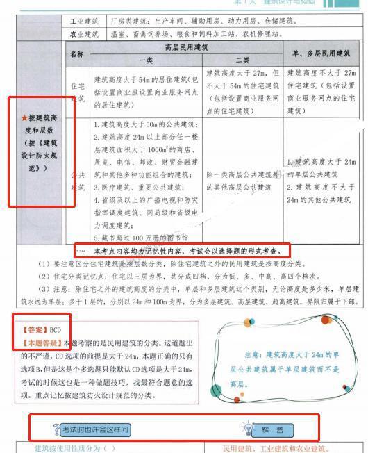 四期期必开三期期期准一｜折本精选解释落实