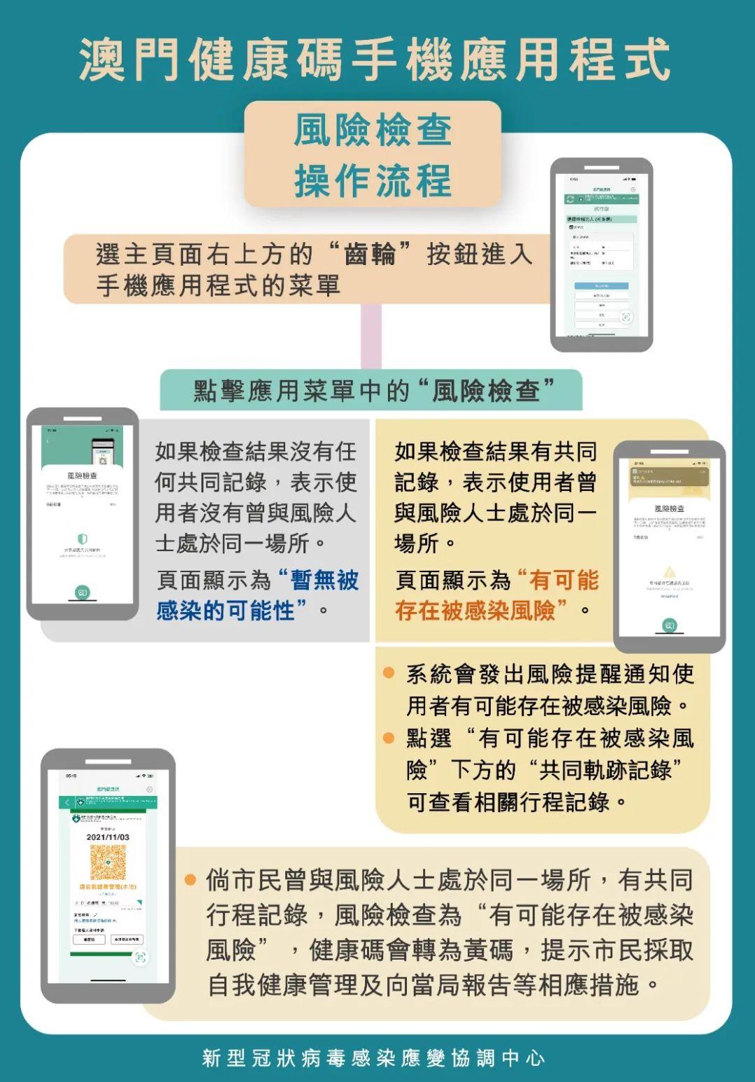 新澳门一码一码100准｜深度解答解释定义