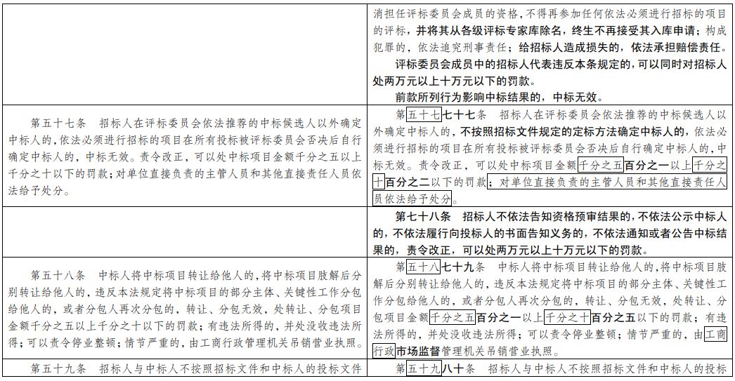 澳门一码一肖一特一中大羸家｜实证解答解释落实