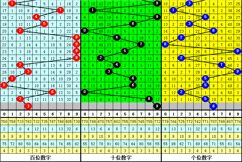 四肖中特期期准四期三肖｜绝对经典解释落实