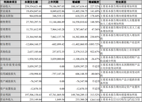 香港6合开奖号码开奖结果｜准确资料解释落实