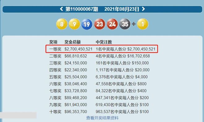 新澳门六开彩开奖结果2020年｜绝对经典解释落实