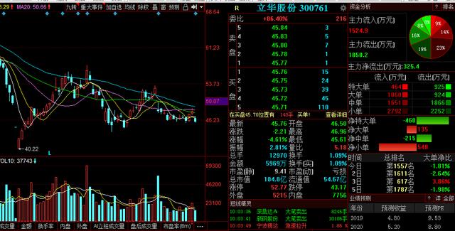 密封件 第101页