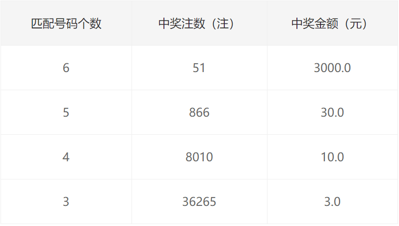 香港二四六开奖资料大全_微厂一,平衡指导策略_黄金版47.855