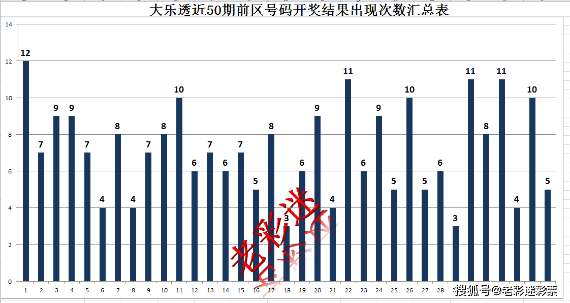 新澳天天开奖资料大全三中三,数据解答解释落实_4K版26.367