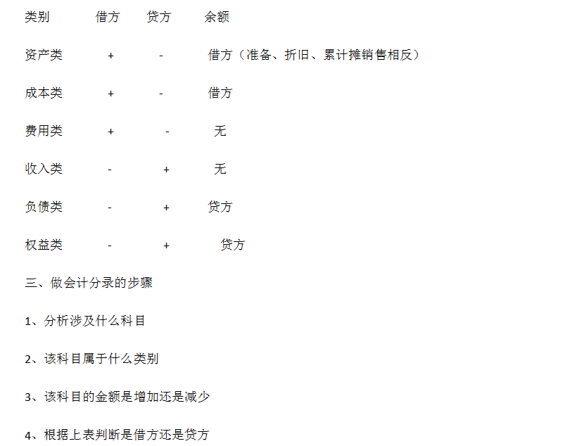 新奥长期免费资料大全,高速响应方案规划_云端版99.859