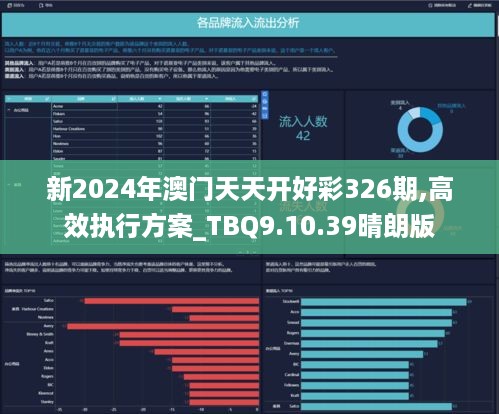 二四六天天彩资料大公开,灵活性方案实施评估_macOS22.733