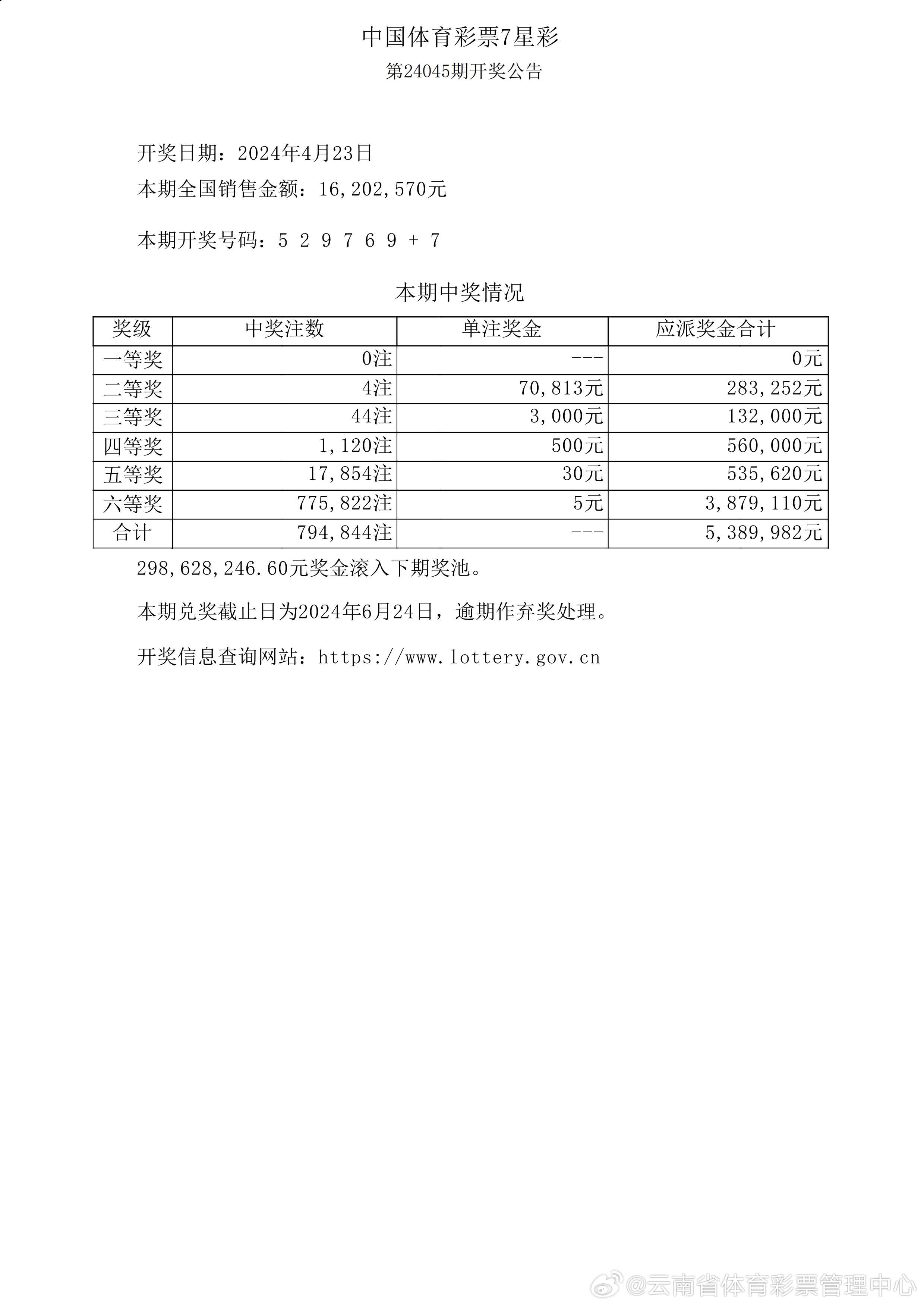 新澳六开彩开奖结果查询表,深入解析数据设计_GT80.634