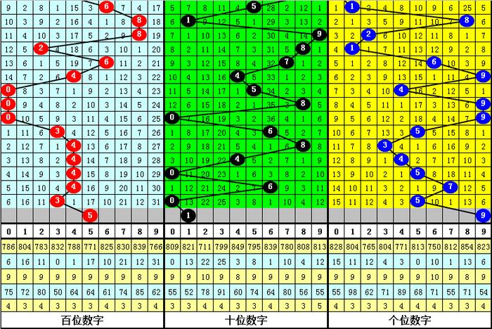 最准一肖一码一一子中特7955,互动性执行策略评估_复刻版27.880