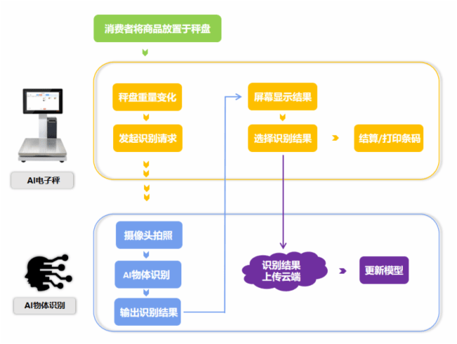 澳门最精准正最精准龙门,快速响应计划分析_标准版1.292