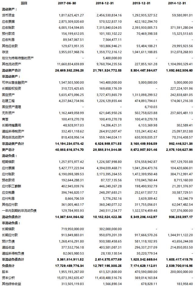 水泥制品 第96页