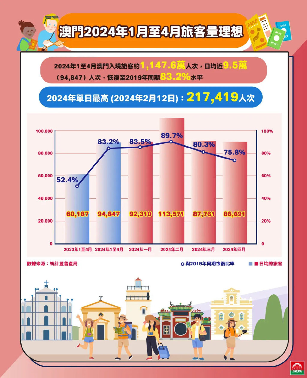 2024年澳门历史记录,实时解答解析说明_桌面款39.558