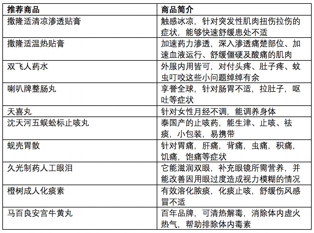 2024澳门天天开好彩大全正版,实用性执行策略讲解_FHD51.839