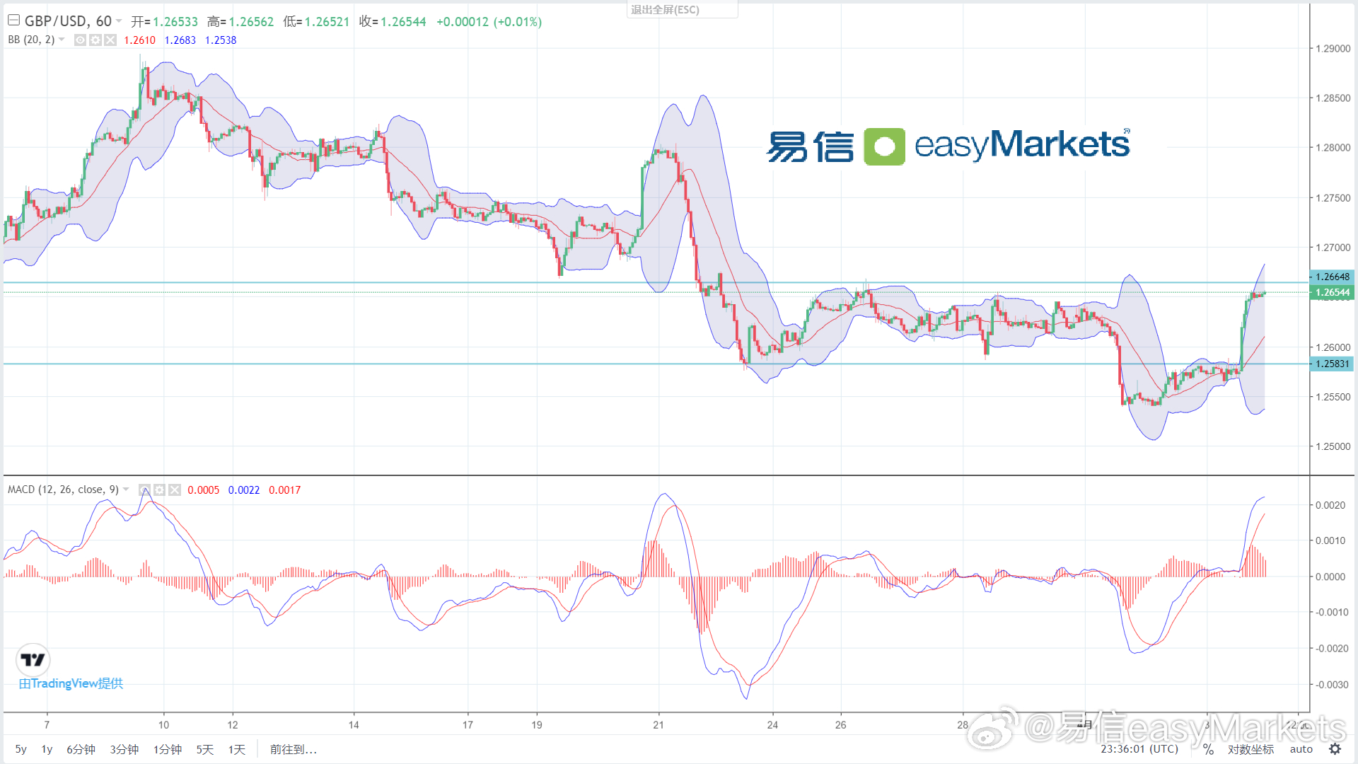 澳门六开奖结果2024开奖今晚,快速响应策略方案_HD48.104