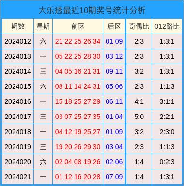 2024澳门天天开好彩大全开奖记录,实地评估数据策略_Phablet16.953