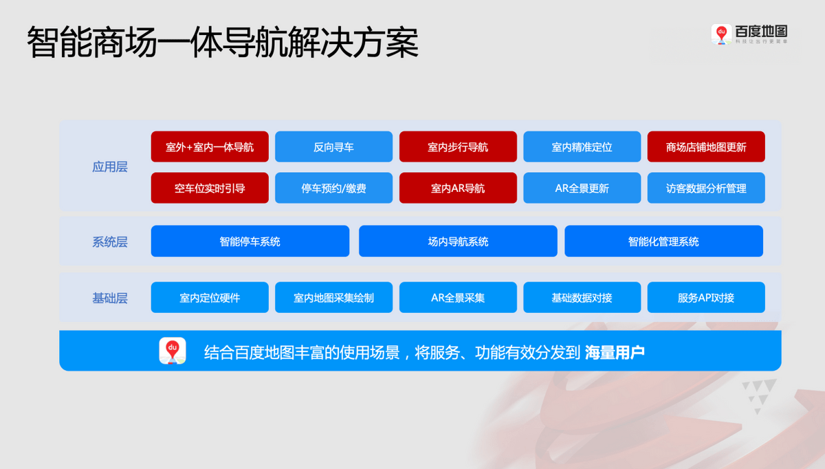 S丶Emperor 第2页