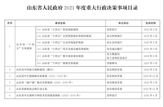 澳门开奖结果+开奖记录表生肖,标准化程序评估_XE版87.353