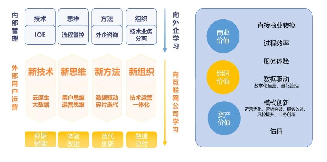 澳门内部最准资料澳门,全面解析数据执行_Advance63.642