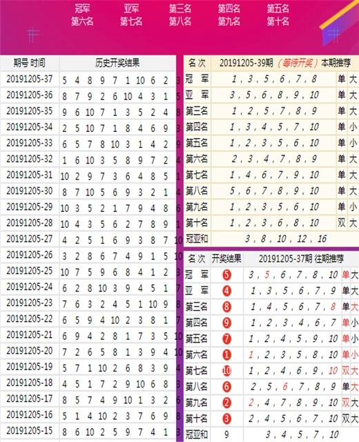 7777788888精准免费四肖,实用性执行策略讲解_10DM48.517