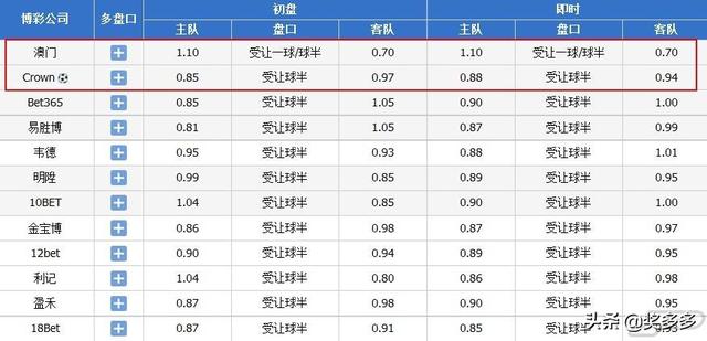 2024澳门今晚开什么号码,现状解答解释落实_限量版70.286