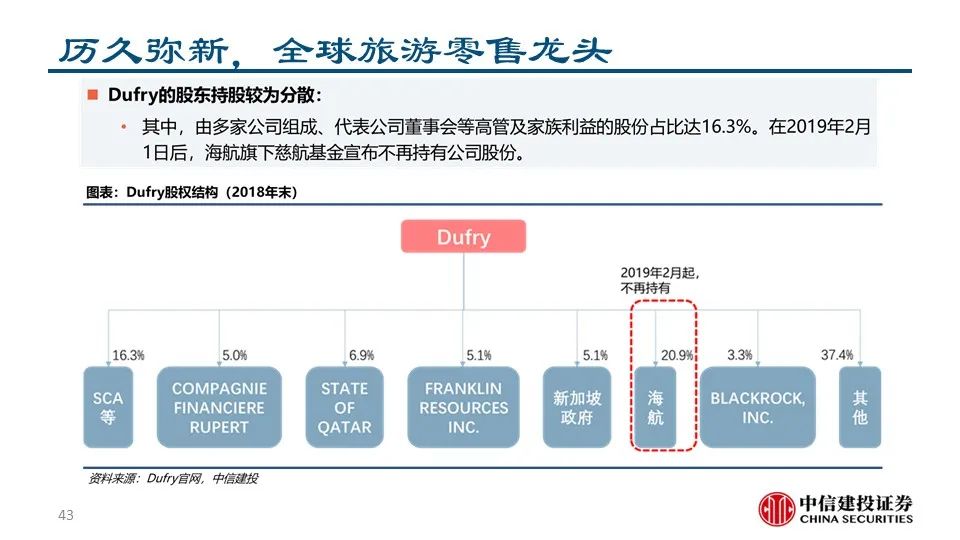 2024年澳门大全免费金锁匙,迅速处理解答问题_Gold62.639